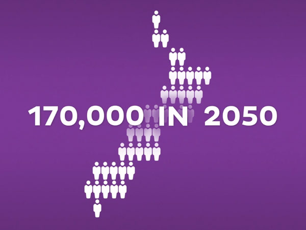 Alzheimers NZ / Public Awareness